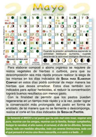 2020 Calendario Agricola Lunar Apicuatura Agricultura siembra cosecha luna 2023 2024