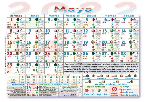 Almanaque Calendario lunar con las fases lunares Actividades agricolas 2022 2023