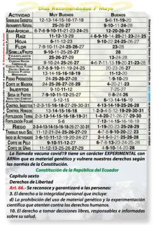 2020 Calendario Agricola Lunar raiz hoja flor fruto muy buenos dias podas injertos control hongos 2022 2023