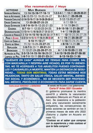 Dias Recomendados Calendario Medico Lunar