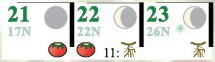 Calendario Agrícola Lunar Explicacion
