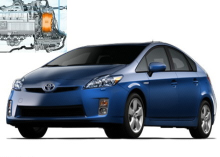 Toyota on Carros Ecol  Gicos H  Brido Prius Toyota Industria Automotriz D  Cadas